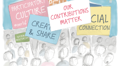 Why Fandoms Are the Heartbeat of Modern Entertainment